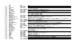 イベントカード