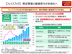 買収事業を中心に、業績寄与の本格化が
