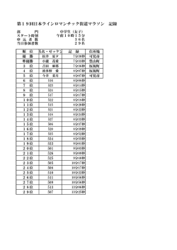 中学生（女子）