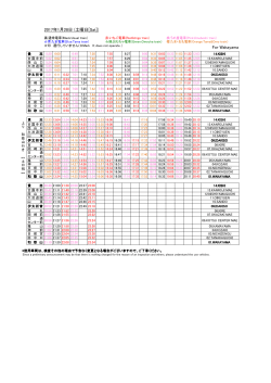 2017年1月28日 (土曜日[Sat]) For Wakayama