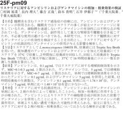 リステリアに対するアンピシリンおよびゲンタマイシンの相加・相乗効果の