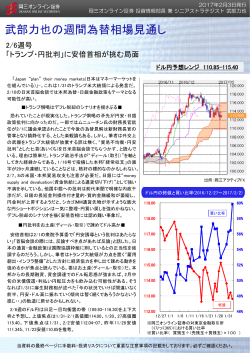 武部力也の週間為替相場見通し