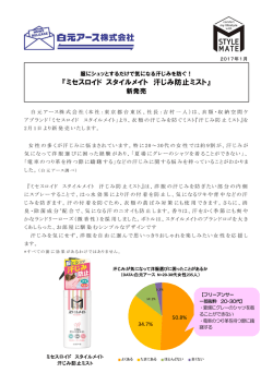 ミセスロイド スタイルメイト 汗じみ防止ミスト