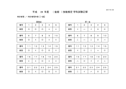 平成 28 年度 （ ） 後期 技能検定 学科試験正解