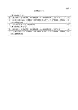 別表2 従事者について ＜体力測定時：3 名＞ ① 理学療法士，作業療法