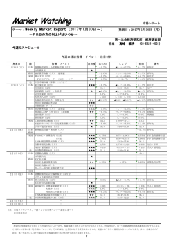 Economic Indicators_ 定例経済指標レポート