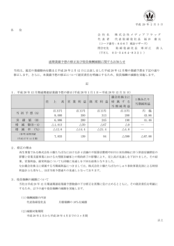 通期業績予想の修正及び役員報酬減額に関するお知らせ 売 上 高 営 業