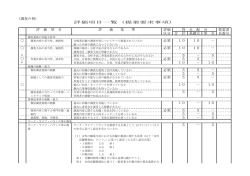 （調査の例） 評価項目一覧（提案要求事項） 評 価 項 目 評 価 基 準 評価