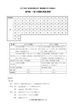 医学部 一般・外国語（英語）解答