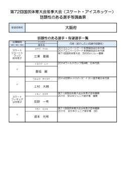 第72回国民体育大会冬季大会（スケート・アイスホッケー）