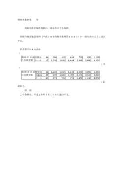 南砺市体育施設条例の一部改正(案)