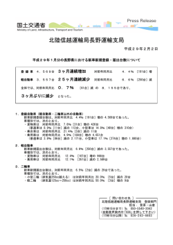 北陸信越運輸局長野運輸支局