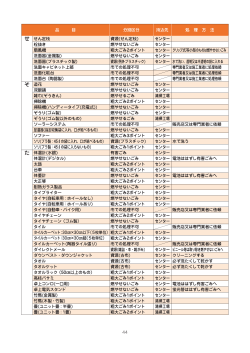 タイルカーペット：30  ×30  以下（5枚単位）