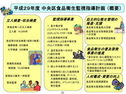 「平成29年度中央区食品衛生監視指導計画概要（案）」（PDF：386KB）