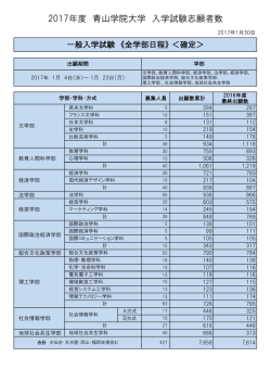 一般入学試験《全学部日程》