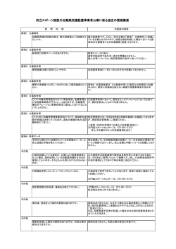 公募にかかる過去の質疑概要（PDF