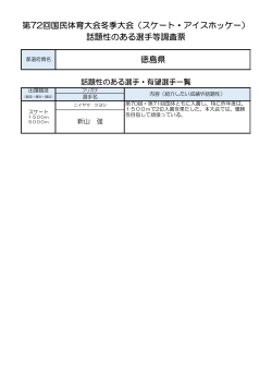 第72回国民体育大会冬季大会（スケート・アイスホッケー） 徳島県 話題性