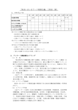 「秋田いきいきワーク推進会議」工程表（案）