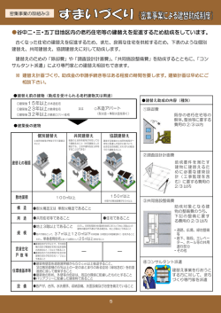 谷中二・三・五丁目地区内の老朽住宅等の建替えを促進するため助成を