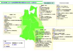 東北地域における新連携事業計画認定の状況