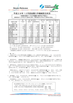 平成28年12月分