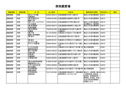 函館税関管内