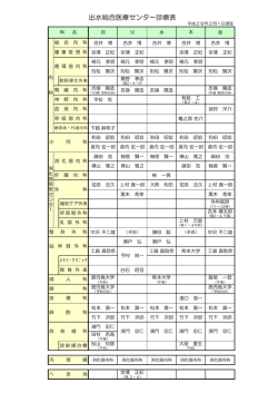 出水総合医療センター診療表