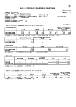 2017年3月期第3四半期決算短信を掲載しました