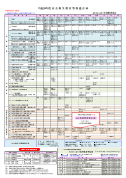 H29技能講習等年間計画表