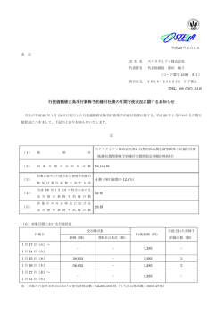 行使価額修正条項付新株予約権付社債の月間行使状況