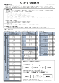 ＋ ÷2 - 明石市