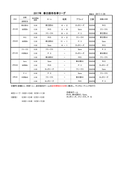 詳細確認 - 春日部市サッカー協会