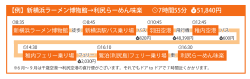 【例】新横浜ラーメン博物館→利尻らーめん味楽 7時間55分 51,840円