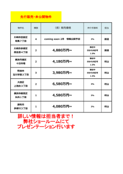 詳しい情報は担当者まで！ 弊社ショールームにて プレゼンテーション