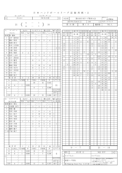 スコア - 日本ハンドボールリーグ