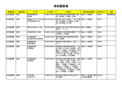 名古屋税関管内