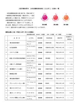 大阪労働局管内 女性活躍推進法認定（えるぼし）企業名一覧