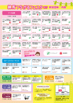 参加団体・内容