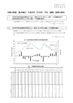 （2016年）平均（速報）結果の要約