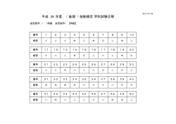 平成 28 年度 （ ） 後期 技能検定 学科試験正解