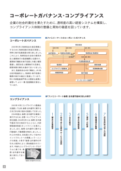 ファミリーマート 社会・環境報告書 2005