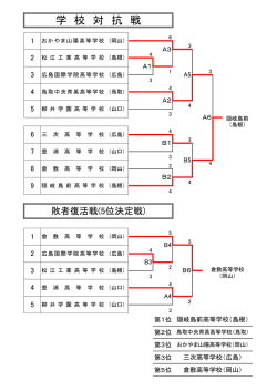 学 校 対 抗 戦
