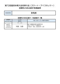 話題性のある選手等調査票 第72回国民体育大会冬季大会（スケート