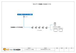 NTT 電話・インターネット回線 【記録集計・ビデオ判定室】 【ネットワーク