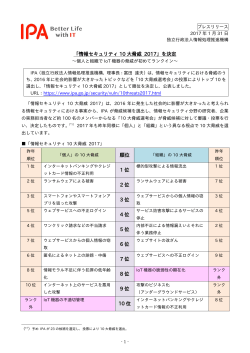 プレスリリース全文 （PDF：251KB）