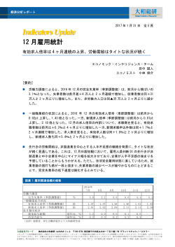 12 月雇用統計