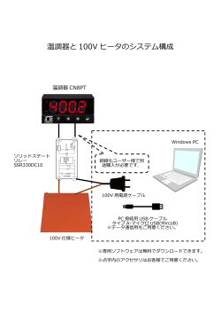 温調器と 100V ヒータのシステム構成