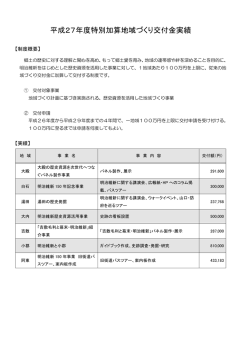 （資料2）平成27年度特別加算地域づくり交付金実績 [PDFファイル／3月