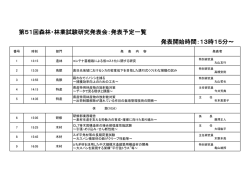 第51回試験研究発表会一覧（PDF：99KB）