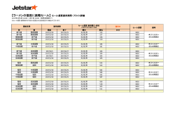 【ラーメンの値段に挑戦セール】 セール運賃適用期間・フライト詳細